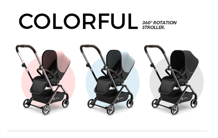 Qtus Falten eines Babywagens