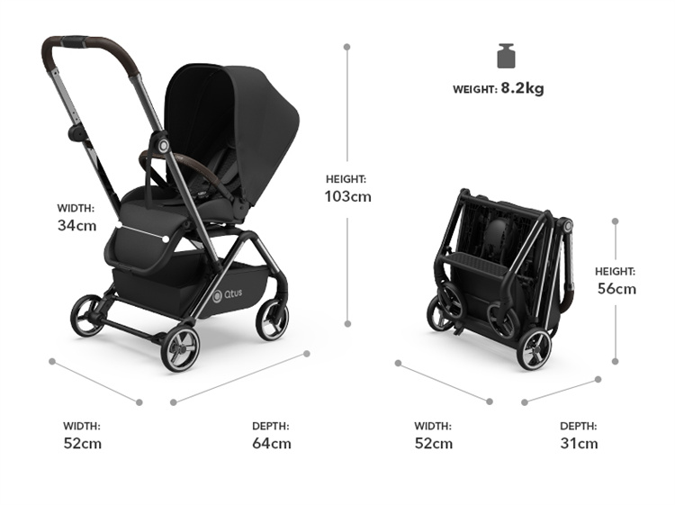 Qtus Falten eines Babywagens
