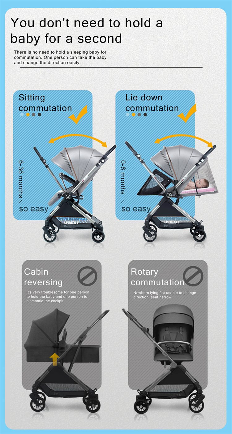 U'BEST High -Landscape kann auf einem tragbaren Babywagen sitzen