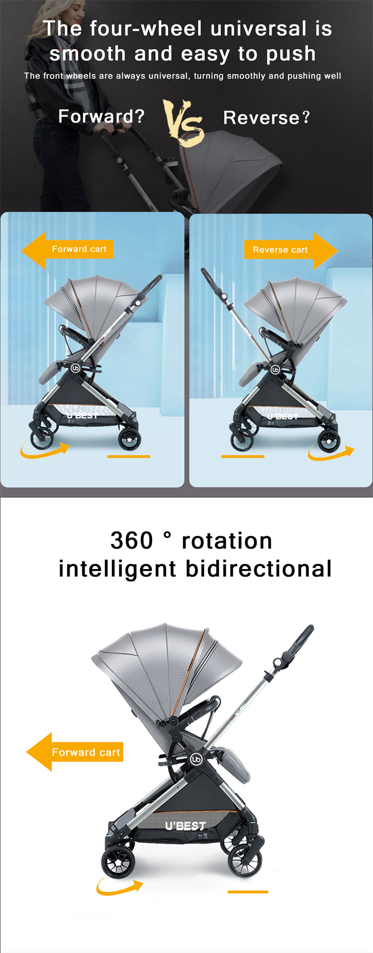 U'BEST High -Landscape kann auf einem tragbaren Babywagen sitzen