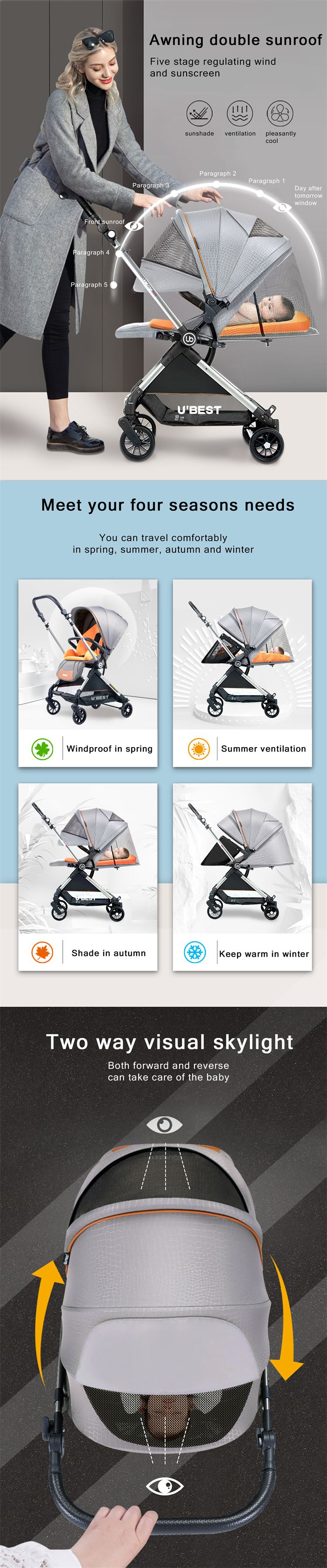 U'BEST High -Landscape kann auf einem tragbaren Babywagen sitzen