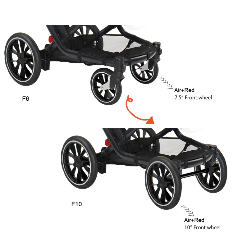 Gisili Zwei -Way Three -in -ein -faltbarer Kinderwagen