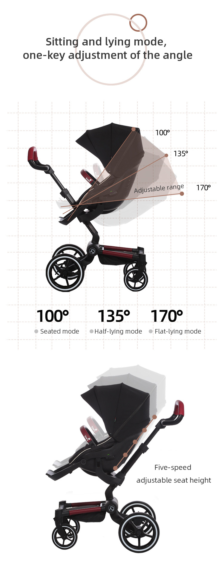 Kiwy Deluxe Folding Multifunktioneller Kinderwagen