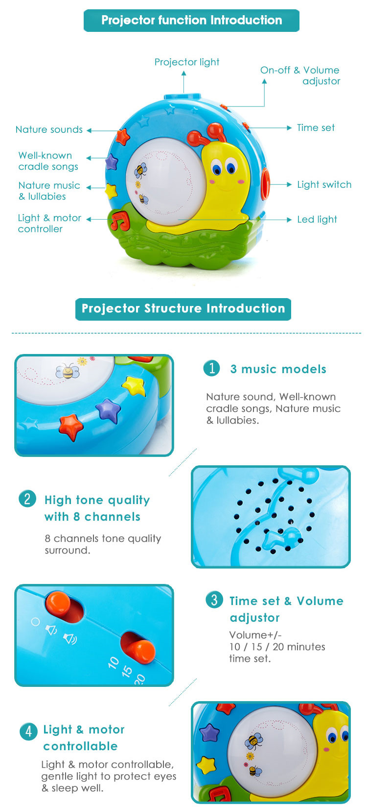 GOODWAY Sleep Patching Projective Baby Spielzeug